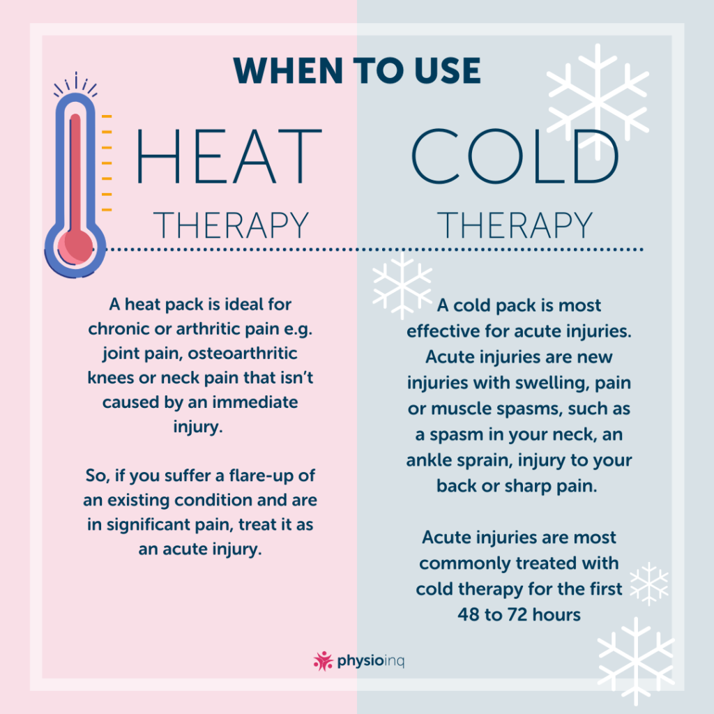  heat vs ice therapy for lower back pain comparison