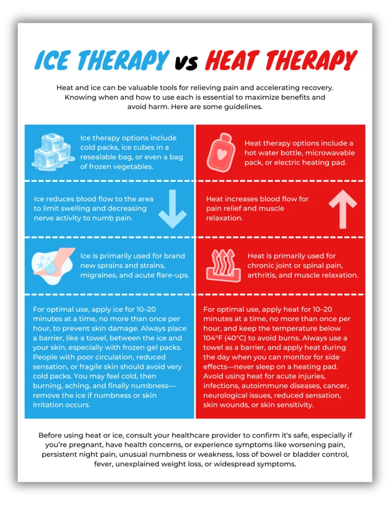 heating pad vs ice pack for lower back pain comparison